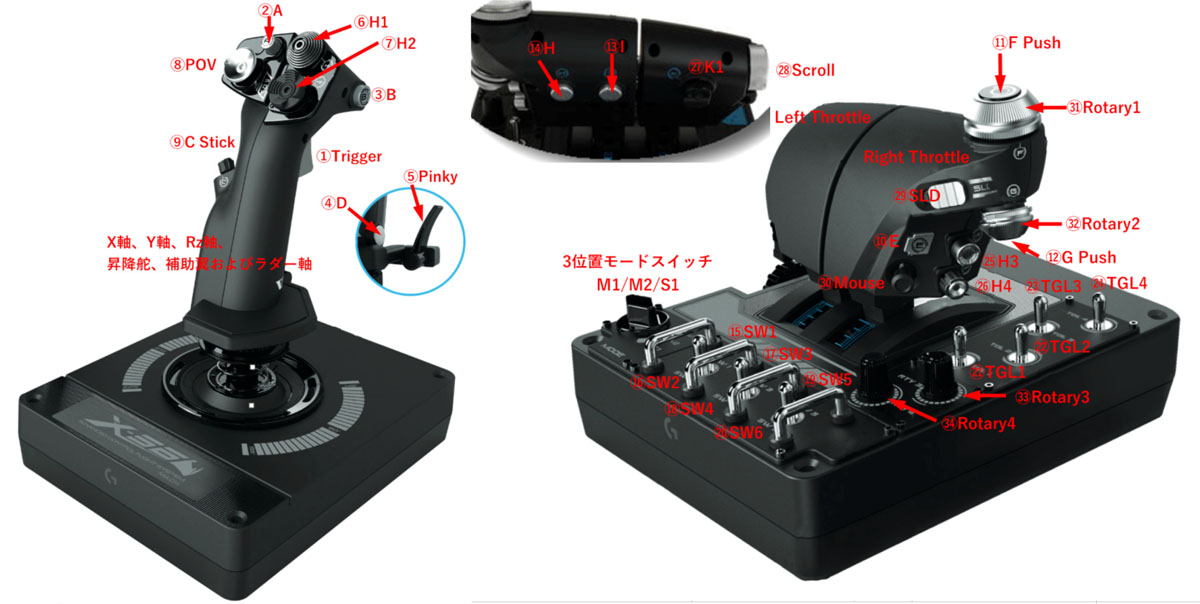 税込】 ロジクール シミュレーションコントローラ X56 HOTAS ブラック ...